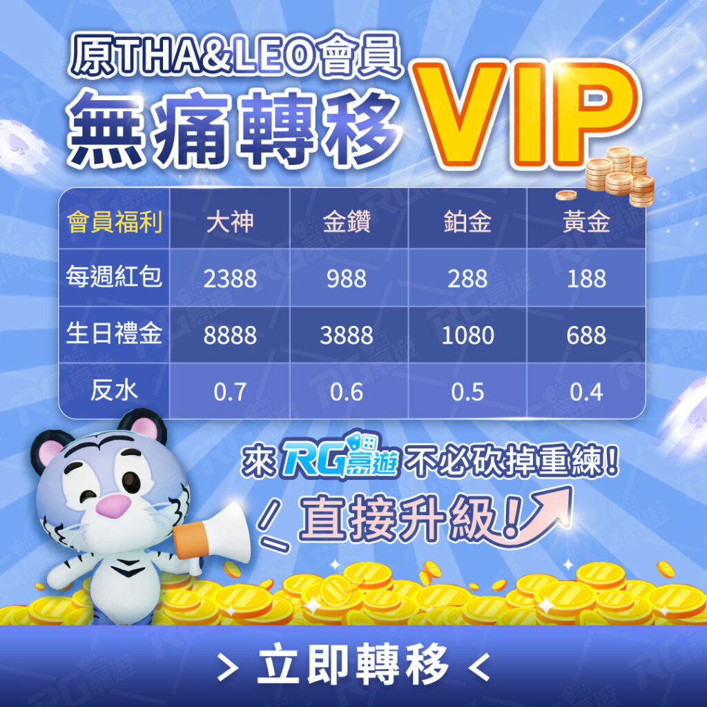 九州、LEO、THA無法登入，退出娛樂城市場