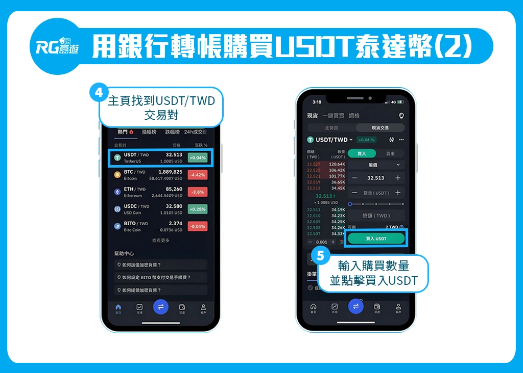 用銀行轉帳購買USDT泰達幣