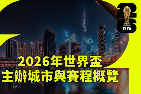 2026年世界盃