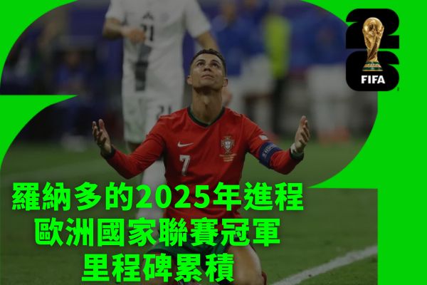 羅納多的2026年進程歐洲國家聯賽