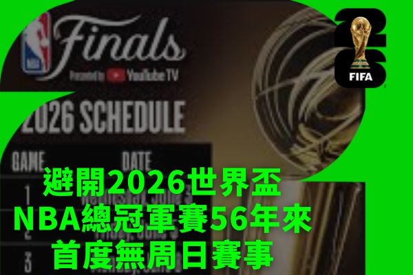 生涯第954球!C羅繼續向千球里程碑邁進